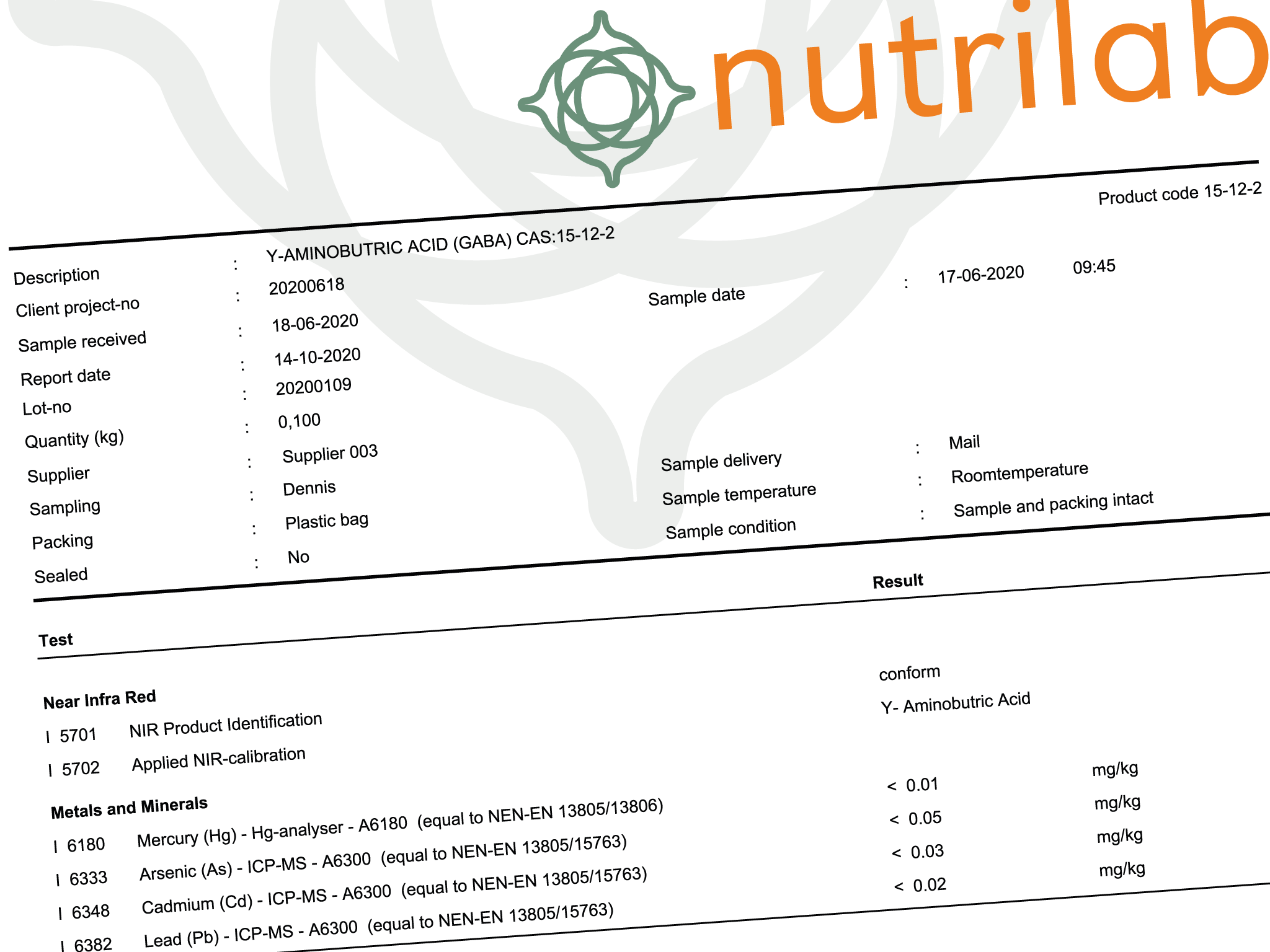 Example Nutrilab Certificate of Analysis - Next Valley